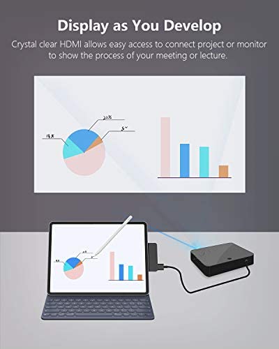 iPad Pro Adapter, USB C Hub Dongle Adapter for iPad Pro 2020-2018 and iPad Air, with 4K HDMI, USB-C PD, 3.5mm Audio Jack and SD/Micro Card Reader, Compatible with MacBook Pro Air (Space Grey)