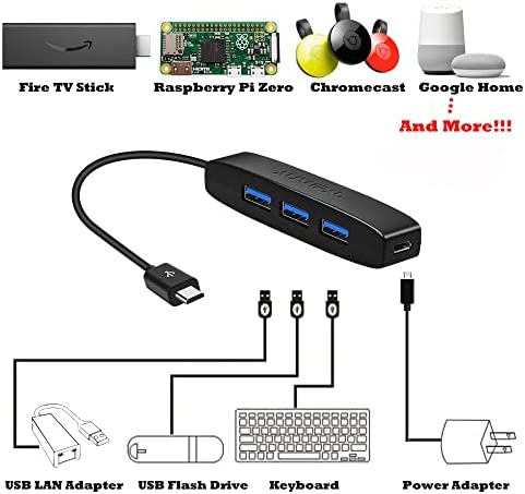 AuviPal 3-Port Micro USB OTG Hub Adapter (3 USB Ports + Power Port) for Fire Stick 4K, Playstation Classic, Raspberry Pi Zero, Sega Genesis Mini, S/NES Classic Mini and More - Black