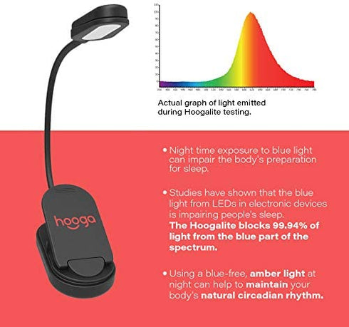 hooga Book Light, Rechargeable Clip On Blue Blocking Amber LED Light for Reading in Bed. 1600K Color. Eye Care Light for Strain-Free, Healthy Eyes. Gift for Students, Kids, Travel, Nursing, Studying.