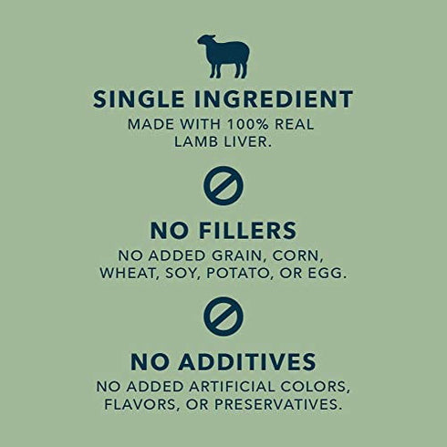 Amazon Brand - Wag Freeze-Dried Raw Single Ingredient Dog Treats Lamb, 3.3oz