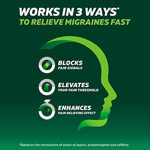 Excedrin Migraine Relief Caplets to Alleviate Migraine Symptoms - 100 Count