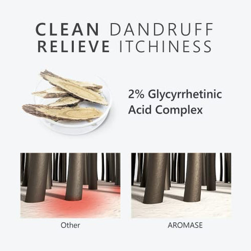 Aromase 5? Juniper Scalp Purifying Liquid Shampoo, Award Winning Scalp Exfoliator Ideal for Dandruff, Psoriasis, Dermatitis, Dry & Sensitive Scalp, Oily hair, Scalp Cleanser (2.8 Fl Oz)