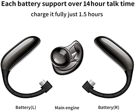 AMINY Bluetooth Headset Wireless Bluetooth Earpiece-Compatible with Android/iPhone/Smartphones/Laptop-28 Hrs Playing Time V5.2 Bluetooth Earbuds Wireless Headphones with Noise Cancelling Mic