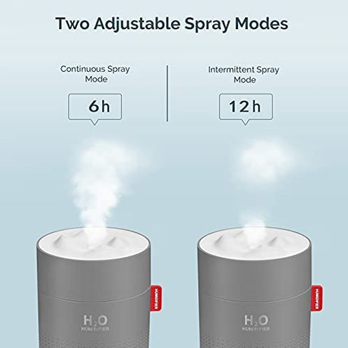 Portable Mini Humidifier, 500ml Small Cool Mist Humidifier, USB Personal Desktop Humidifier for Baby Bedroom Travel Office Home, Auto Shut-Off, 2 Mist Modes, Super Quiet, Gray