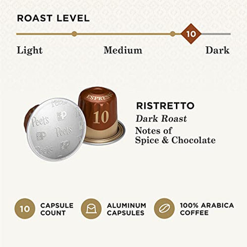 Peet's Coffee, Dark Roast Espresso Pods Compatible with Nespresso Original Machine, Ristretto Intensity 10, 10 Count (1 Box of 10 Espresso Capsules), Coffee Gifts