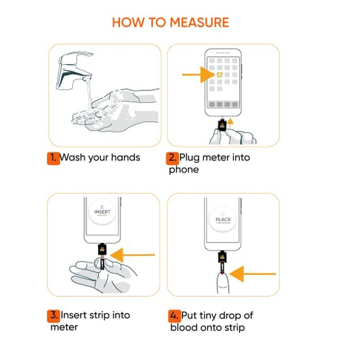 DARIO Blood Glucose Monitor Kit | Test Blood Sugar Levels & Manage Diabetes, Testing Kit Includes: Glucometer with 25 Strips, 10 Sterile lancets (Android USB-C)
