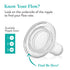 Evenflo 4 Pack Classic Silicone Nipple, Medium Flow (3-6 months)