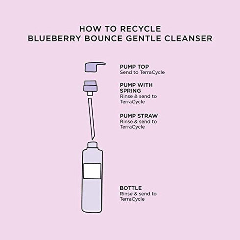 Glow Recipe Mini Blueberry Bounce Gentle Foaming Cleanser - Gentle Exfoliating Facial Wash with Hyaluronic Acid + AHA - Helps Visibly Calm Blemish-Prone Skin, Travel Size Facial Cleanser (30ml / 1 oz)