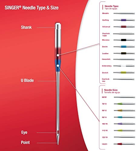 SINGER 04801 Universal Heavy Duty Sewing Machine Needles, 5-Count