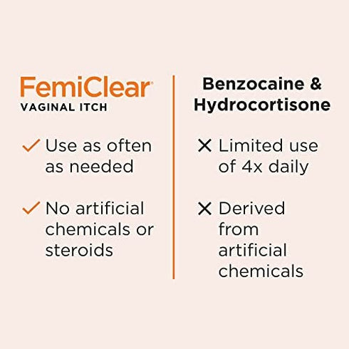 FemiClear Vaginal Itch Relief | Effective Organic Ingredients | External Itch Relief Ointment | Feminine Hygiene Products | Vaginal Health Cream| Relieves Dryness| Feminine Products - 0.85 Oz