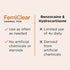 FemiClear Vaginal Itch Relief | Effective Organic Ingredients | External Itch Relief Ointment | Feminine Hygiene Products | Vaginal Health Cream| Relieves Dryness| Feminine Products - 0.85 Oz