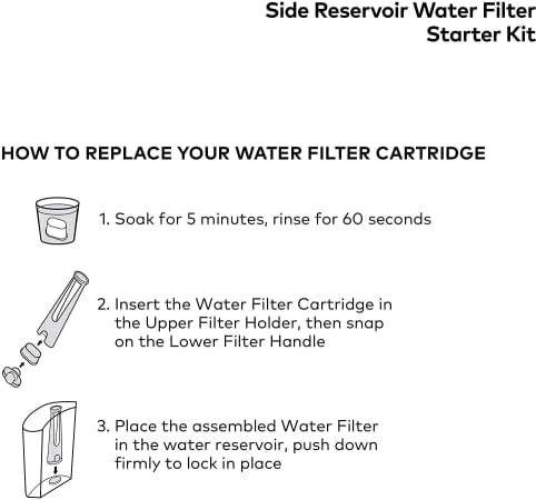 for Keurig Starter Kit Replacement 2.0 Coffee Maker - for Keurig Parts Includes Side Reservoir Filter Holder and 1 Pack Water Filter Cartridges (Clear)