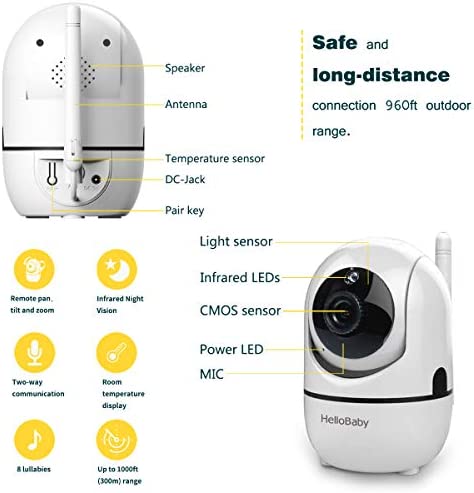HelloBaby Extra Camera HB65, NOT Compatible with HB6550