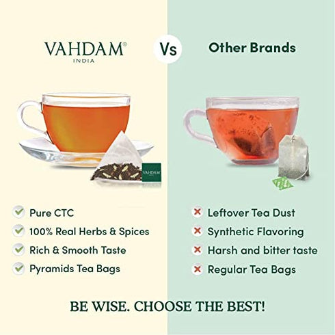 VAHDAM, Chai Tea Sampler, 20 Tea Bags - Tea Variety Pack | Assorted Chai Tea Bags | Cardamom Tea Bags, Cinnamon Tea Bags, Turmeric Masala Chai Tea | Happy New Year Gifts for Women & Men, Tea Gift Sets