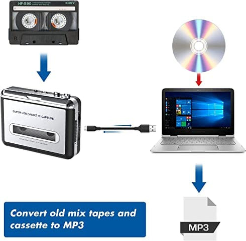 DigitNowCassette Tape To MP3 CD Converter Via USB,Portable USB Cassette Tape Player Capture MP3 Audio Music,Compatible With Laptop and Personal Computer,Convert Walkman Tape Cassette To MP3 Format