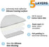 Ironing Mat for Table Top, Ironing Blanket, Portable Ironing Pad for Washer, Dryer, Pad for Travel, Non Slip Dots Backing, Iron Board Alternative Cover with Padding for Laundry (21x28 inch)