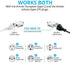 Europe to US Plug Adapter EU/UK/AU/in/CN/JP/Asia/Italy/Brazil to USA (Type A & B) American Travel Adapter and Converter, Wall Outlet Power Charger Converter (White)