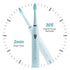Rechargeable Electric Sonic Toothbrush for Adults 5 Modes Electric Toothbrush with 2 Mins Timer and 4 Brushheads, for Daily Tooth Whitening and Oral Care(Blue)