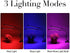 Grow Lights for Indoor Plants, Plant Lights for Indoor Plants with Red Blue LED for Plants Succulent Growing, 3 Light Modes Grow Lights Timing Function (20)