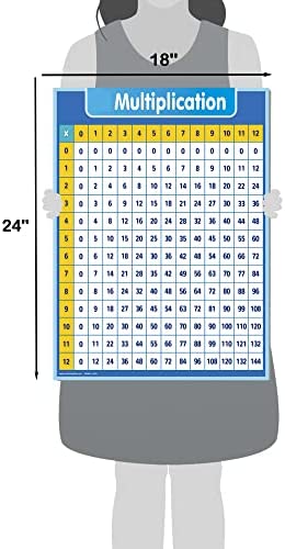 UNCLE WU Multiplication Chart Dry Erase Laminated Table Poster for Kids - Educational Times Table Math Chart -Homeclass School Supplies Wall Poster (18" x 24"inch)