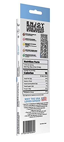 Sipahh Milk flavoured straw mIx 5 pack