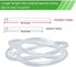 PumpMom Backflow Protector and Tubing for Spectra, Replacement Breast Pump Parts for Spectra S1 Spectra S2 Spectra 9 Plus (Not Original Spectra S2 Accessories)