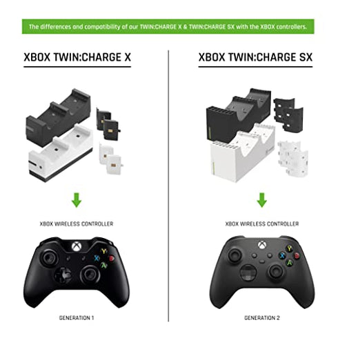 Snakebyte Twin Charge X - Xbox One Controller Charger Dual Docking/Charging Station incl. 2 Rechargeable Battery Packs for XBOX One Controller / Elite / S Controller Gamepad, White