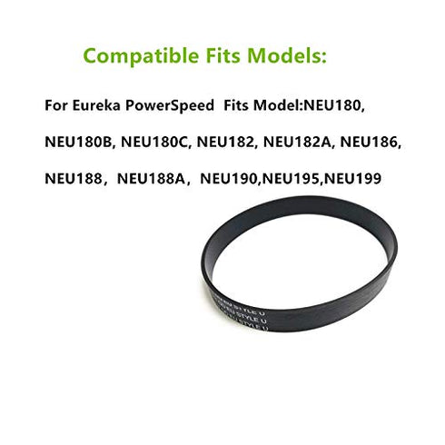 Replacement Belt for Eureka PowerSpeed Bagless Upright Vacuum Cleaner ,Compatible Fits Models: NEU180?NEU182?NEU186?Part # E0205?3 Pack?