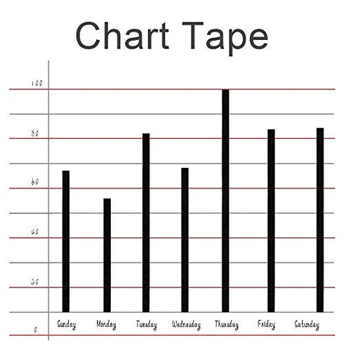 6 Pack 6mm 1/4 Inch Width Graphic Art Tape Adhesive Artist Tape, Whiteboards Chart PET Thin Tape, 216 Feet Long per Roll (Black)