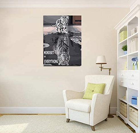 Mindset is Everything Canvas Art -Motivational Inspirational Mindset Poster Print -Modern Picture Painting Framed for Living Room Office Wall Decor- 12" x 16"