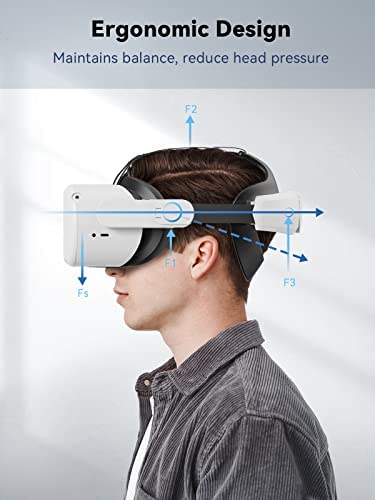 MOJOXR Adjustable Head Strap Compatible with Meta/Oculus Quest 2, Elite Strap Accessories Fit for Official Carrying Case and Most 3rd-Party Cases,Enhanced Support and Comfort for Kid&Adult Players