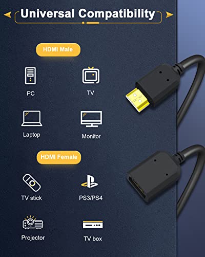 HDMI Extension Cable, Extractme 2-Pack High Speed HDMI Male to Female Extender Adapter Converter Support 4K & 3D 1080P for Google Chrome Cast, Roku Stick, TV Stick, HDTV, PS3/4, Xbox360, Laptop and PC