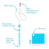 Baby Nasal Aspirator NoseFrida the Snotsucker with 24 Extra Hygiene Filters by Frida Baby
