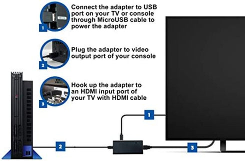 HDMI Cable for Playstation 2 & Playstation 1 Console (PS2 & PS1), PS1/PS2 to HDMI Adapter with True RGB Signal Output (100% Improved Video Quality), HD Converter with 4:3/16:9 Switch