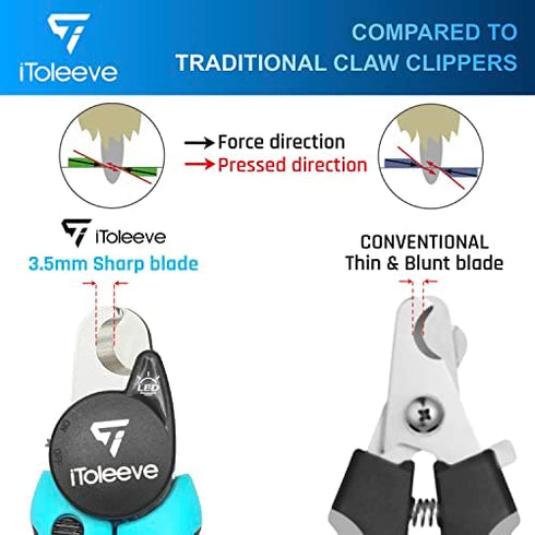iToleeve LED Dog Nail Clipper with Light and Safety Guard, Illuminates Cats & Dogs Nails, Avoid Over-Cutting, DualSafe Dog Nail Trimmers