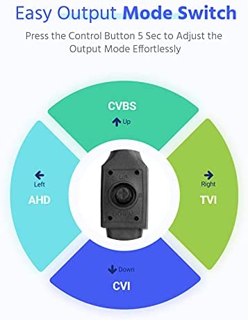 ANNKE 1080p Security Camera 4-in-1 CCTV Bullet Wired Camera, AHD/TVI/CVI/CVBS, IP66 Weatherproof Analog Surveillance Video Add–On Camera for Indoor and Outdoor Use, 100 ft Clear Night Vision - E200