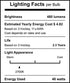 Jaenmsa G9 Halogen Light Bulbs, 12 Pack G9 Bulb 2 Pin Base JCD Type, 120V T4 Bi-Pin 40W Xenon Small Light Bulb for Range Hood Lights, Microwave Ovens, Bathroom Light Bulbs, Chandeliers, Dimmable