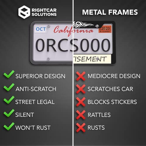 Rightcar Solutions Silicone License Plate Frames | The Original Premium Grade Silicone Car Plate Frame | Rust Proof, Rattle Proof, Weather Proof License Plate Holder (Grey)