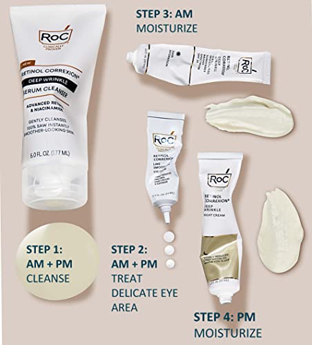 RoC Retinol Correxion Deep Wrinkle Serum Facial Cleanser with Niacinamide for Anti-Aging and Fine Lines, Long-Wear Makeup Remover, Fragrance Free Skin Care, Opthalmologist Tested, 6.0 fl oz