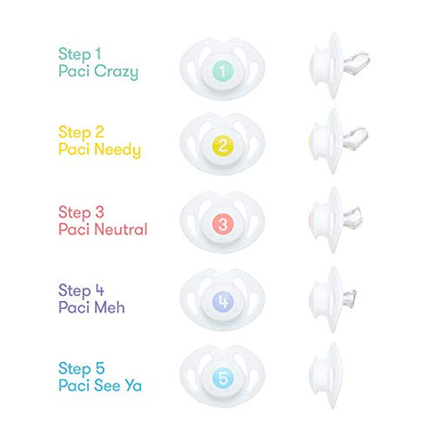 FridaBaby Paci Weaning System