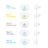 FridaBaby Paci Weaning System