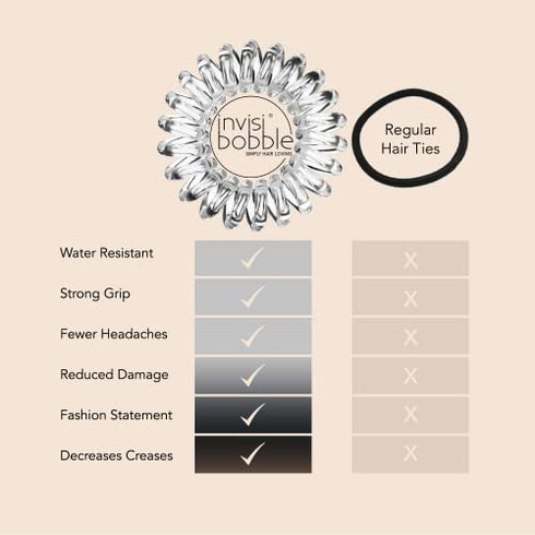 invisibobble Original Traceless Spiral Hair Ties - Pack of 8, Crystal Clear and True Black- Strong Elastic Grip Coil Accessories for Women - Non Soaking - Gentle for Girls Teens and Thick Hair