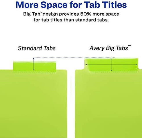 Avery 5-Tab Plastic Binder Dividers with Pockets, Insertable Multicolor Big Tabs, 1 Set (11906)