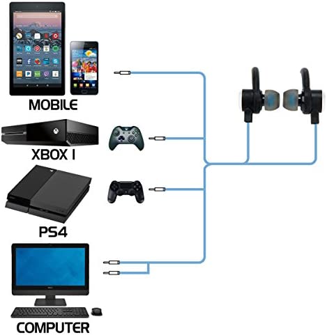 ENHANCE Mobile Gaming Earbuds for PS4, PC, Xbox One & Nintendo Switch with Bass Vibration Feedback & Microphone - Full Metal Housings, Noise Isolating, in Ear Hooks & Tangle Free Cable