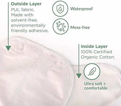Lulus Naturals Castor Oil Pack-Castor Oil Pack Wrap Made of Plush Organic Cotton Velour-Castor Oil Pack for Liver Detox, Insomnia, Constipation-Less Mess, Heatless, Reusable(Castor Oil Not Included)