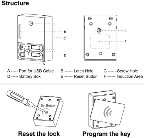 WOOCH RFID Locks for Cabinets Hidden DIY Lock - Electronic Cabinet Lock with USB Cable for Wooden Cabinet Drawer Locker Cupboard Gun Box