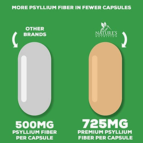Psyllium Husk Capsules 1450mg, Non-GMO Gluten Free Digestive Support Natural Fiber Supplement - Nature's Psyllium Fiber Caps Support Digestion & Regularity for Adult Men and Women - 60 Capsules