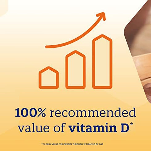 Enfamil D-Vi-Sol Vitamin D Drops for Infants, Supports Strong Bones and Teeth, Gluten-Free, Easy to Use Dropper Bottle 50 mL (Pack of 2)