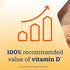 Enfamil D-Vi-Sol Vitamin D Drops for Infants, Supports Strong Bones and Teeth, Gluten-Free, Easy to Use Dropper Bottle 50 mL (Pack of 2)