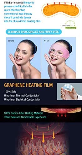ARRIS Electric USB Heated Eye Mask with 5 Temperature Control, Pink